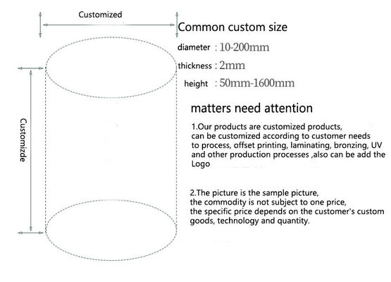 O composto de papel da espuma enlata a espessura do diâmetro 2mm de 200mm gravado